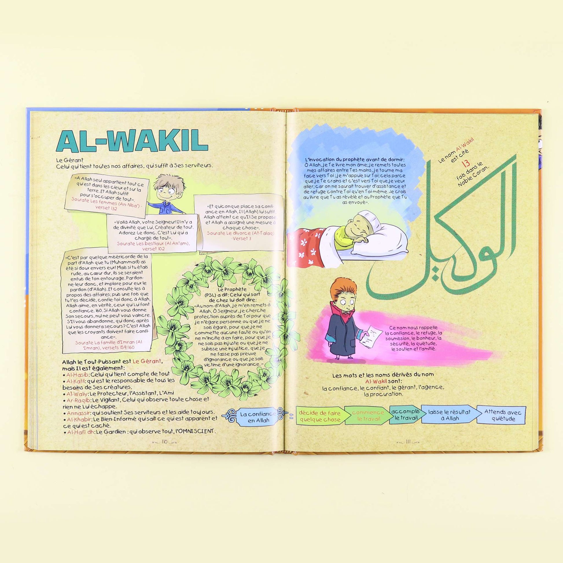 صفحات داخلية من موسوعة أسماء الله الحسنى باللغة الفرنسية للأطفال والناشئة 