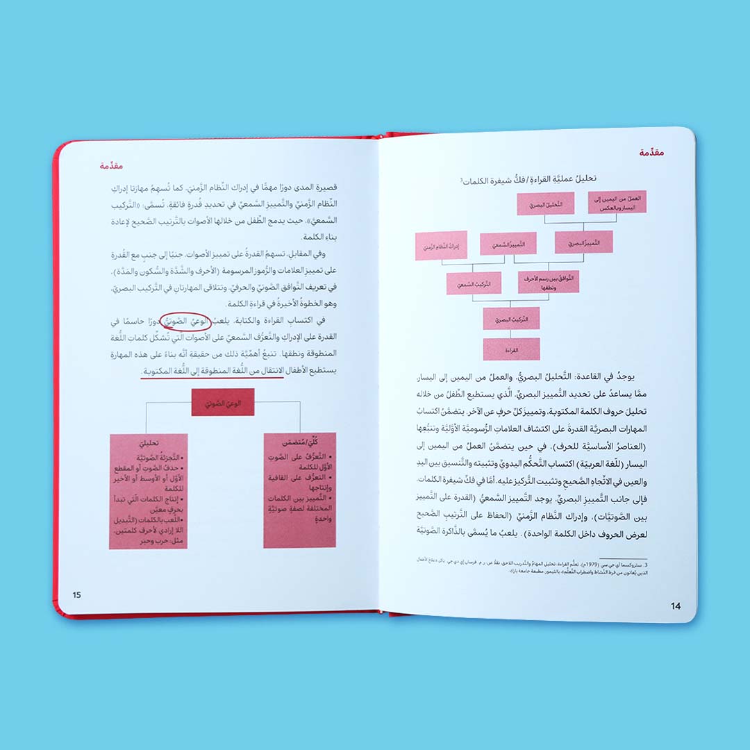 غلاف كتاب كيف أتعامل مع عسر القراءة دليل إرشادي للمربين